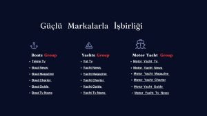 Take Your Maritime Brand to the World